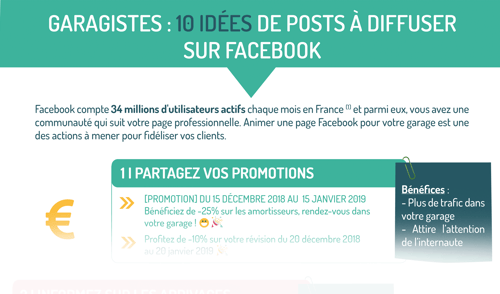 infographie_garagistes_idees_posts_facebook