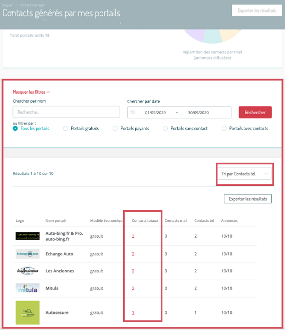 Aperçu-espace-client-contact-manager-plus-automobile-par-portails