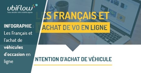 article-infographie-achat-VO-ligne