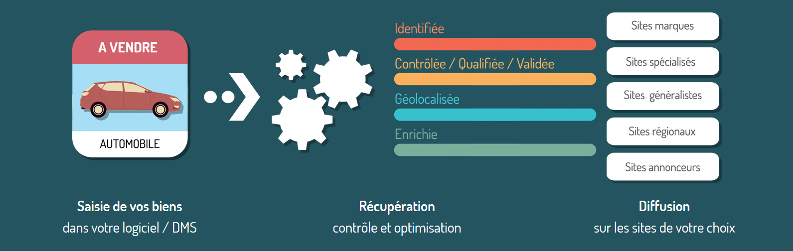 schéma multidiff.png